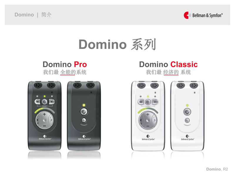 Domino 专业版无线调频系统专业版BE8005-8015-5 副本.jpg