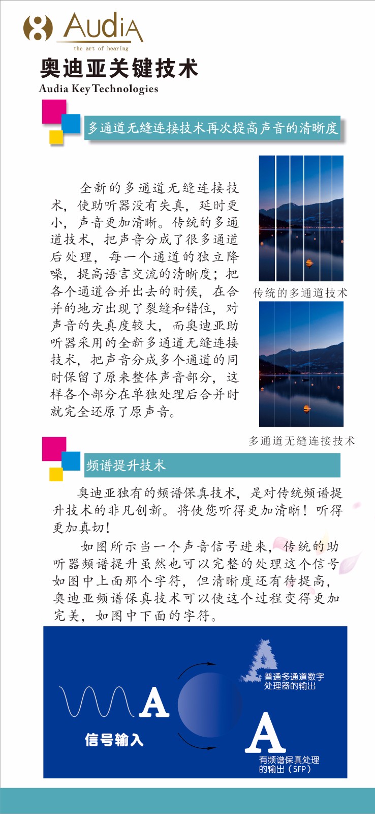 畅响系列助听器特点及价格2.jpg