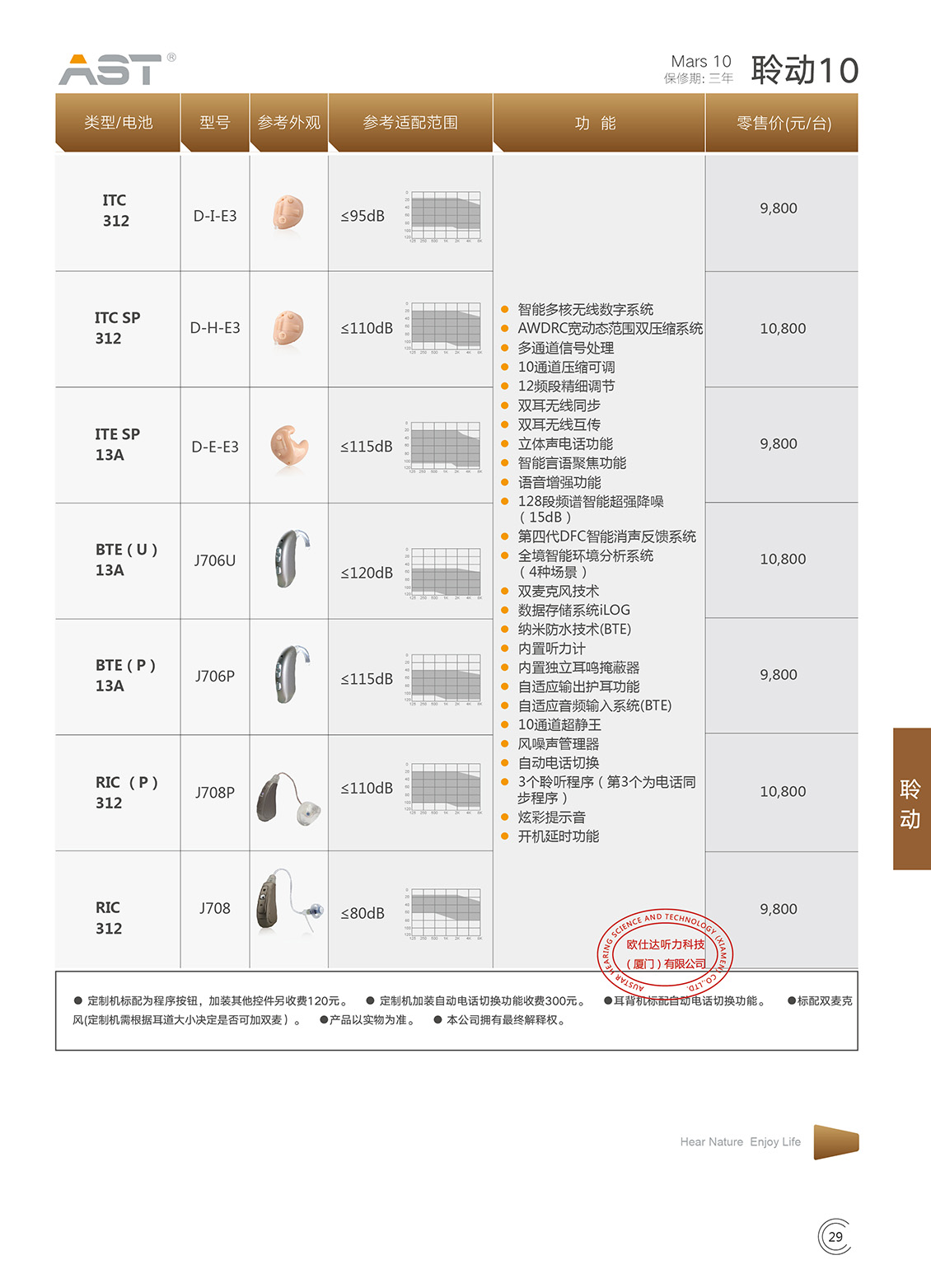 聆动系列Mars 5.JPG