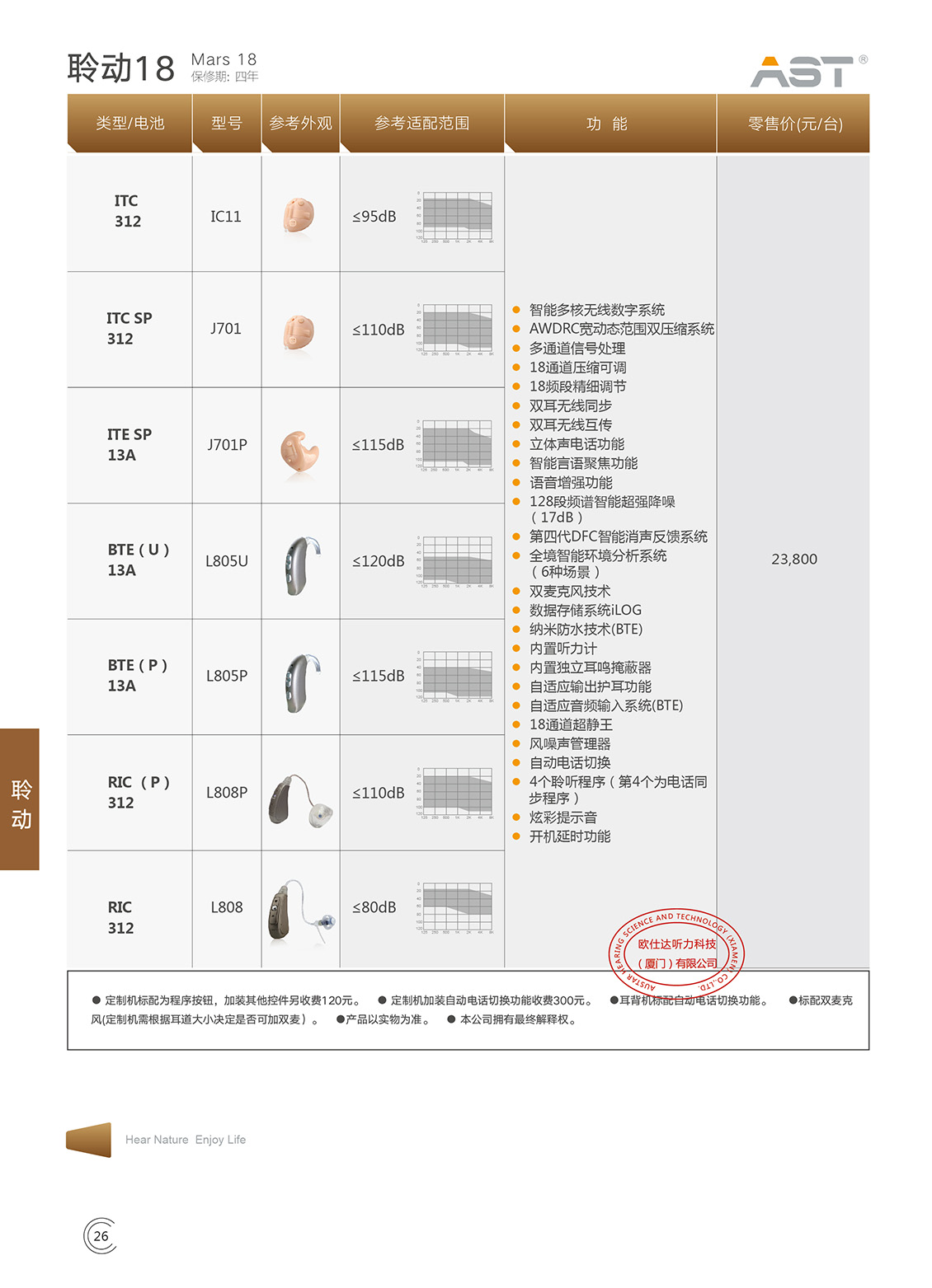 聆动系列Mars 2.JPG