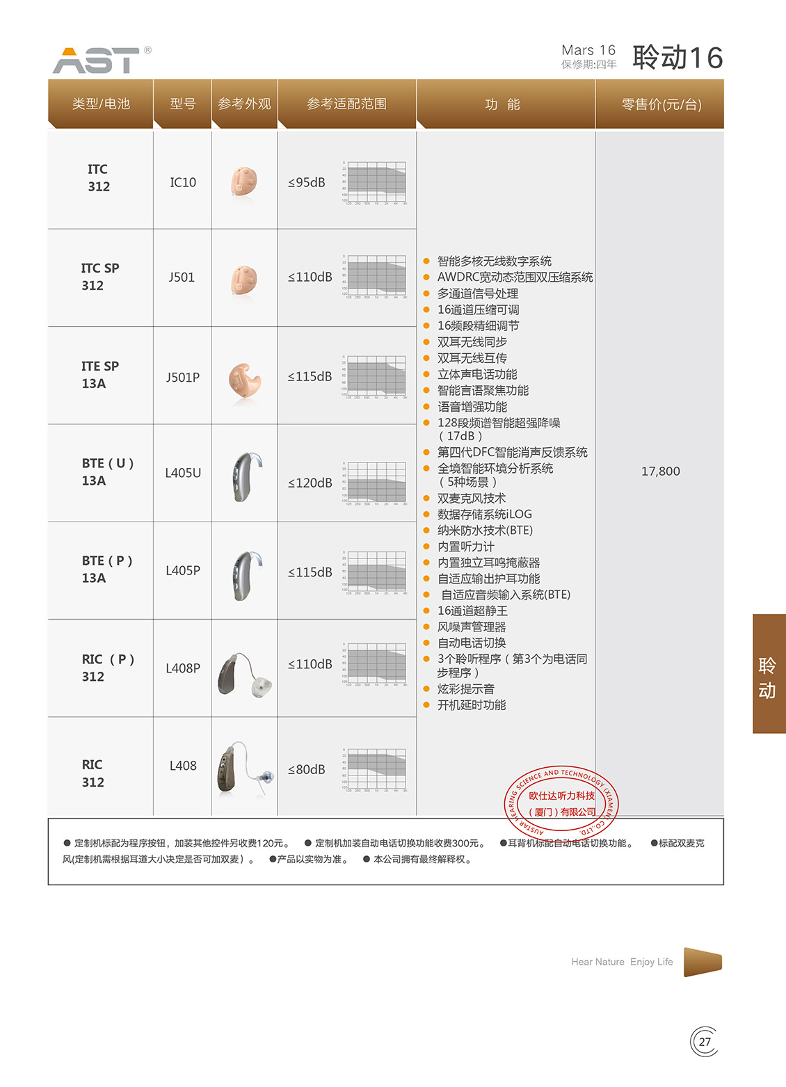 聆动系列Mars 3.JPG