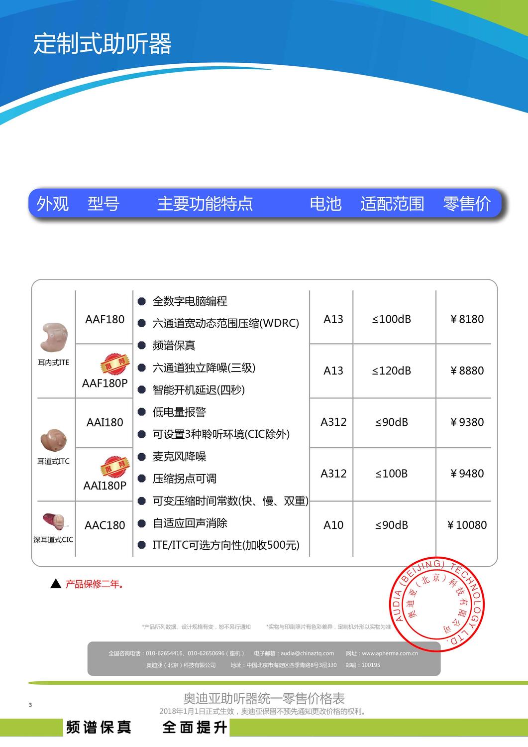4奥迪亚定制式助听器产品介绍及价格.jpg