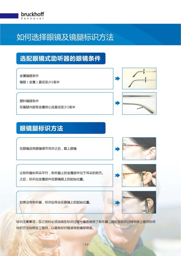 眼镜式1 下.jpg