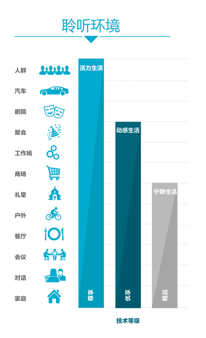 妙•飞龙系列iQ助听器5.jpg