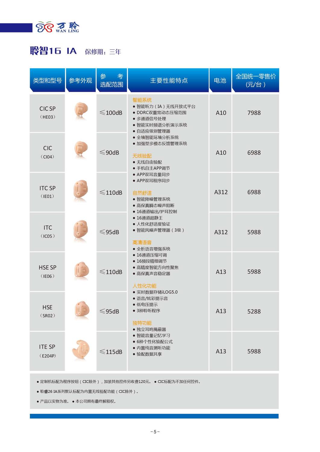 聆智16.jpg