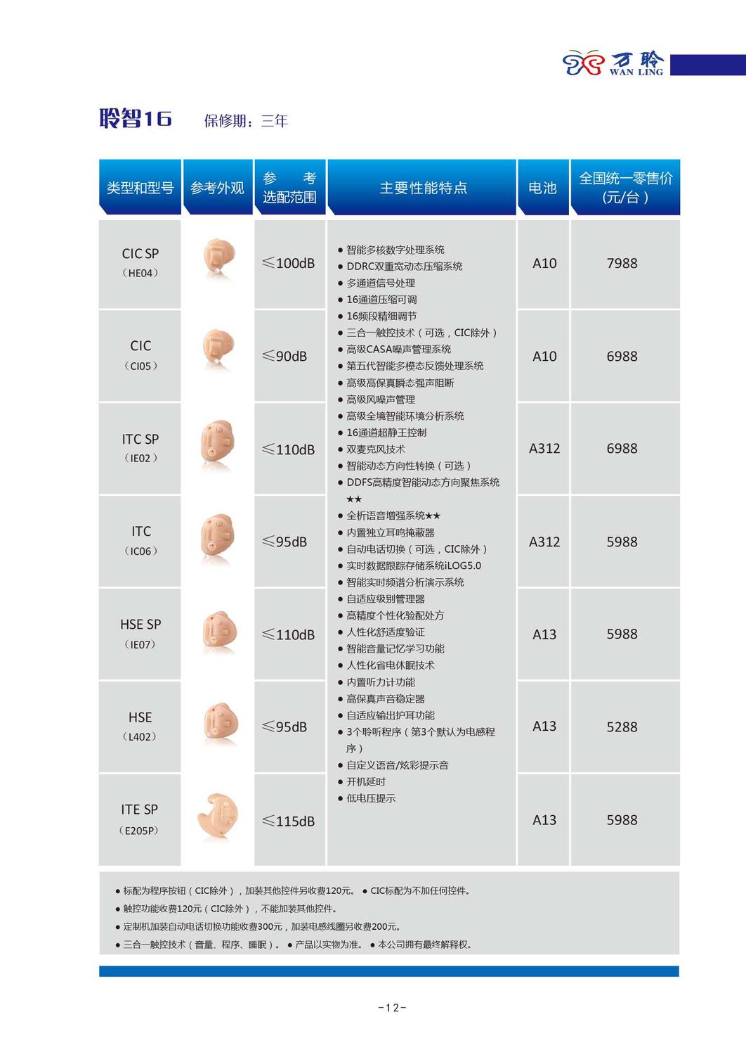 聆智16.jpg