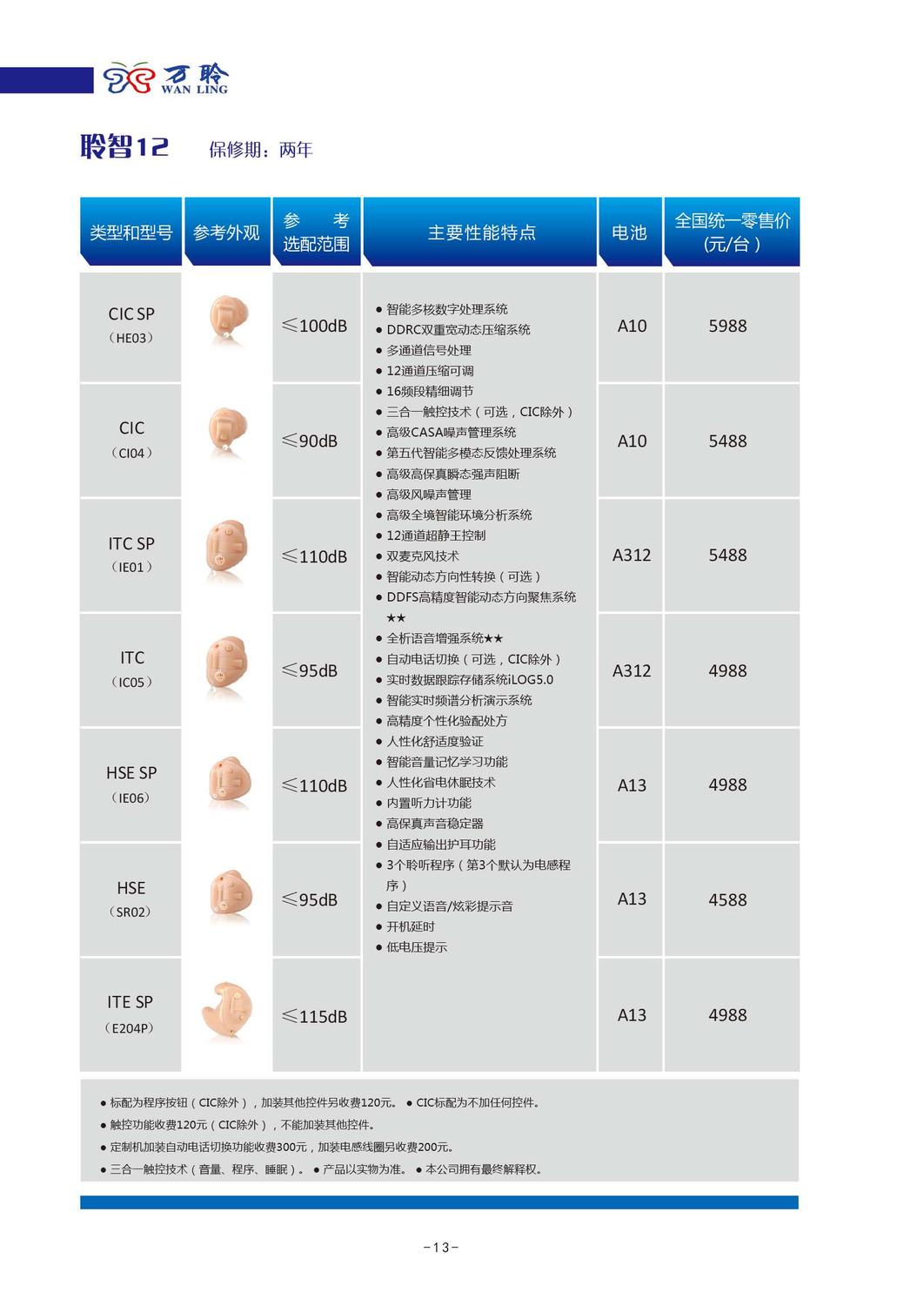 聆智12.jpg