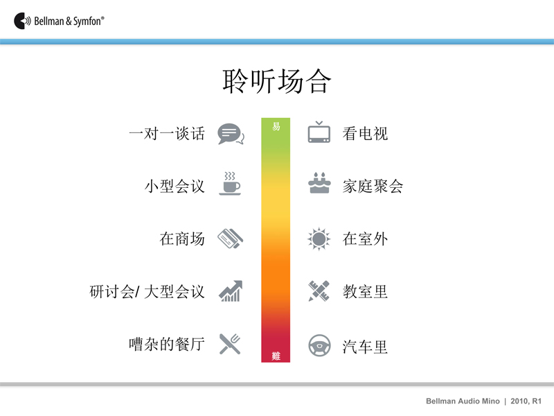 Mino贝尔曼辅听器BE2030-2 副本.jpg