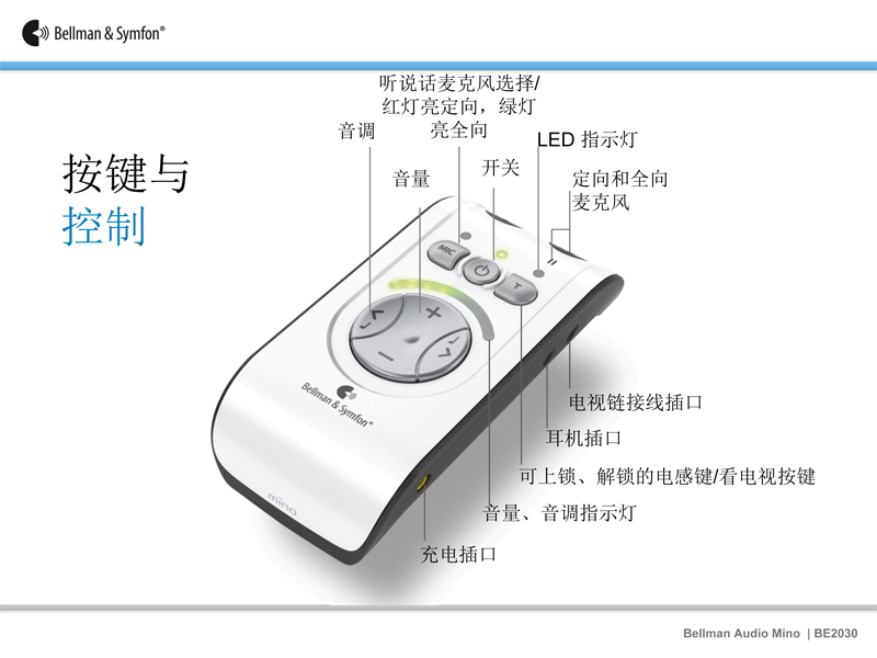 Mino贝尔曼辅听器BE2030-8 副本.jpg