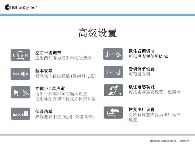 Mino贝尔曼辅听器BE2030-13 副本.jpg