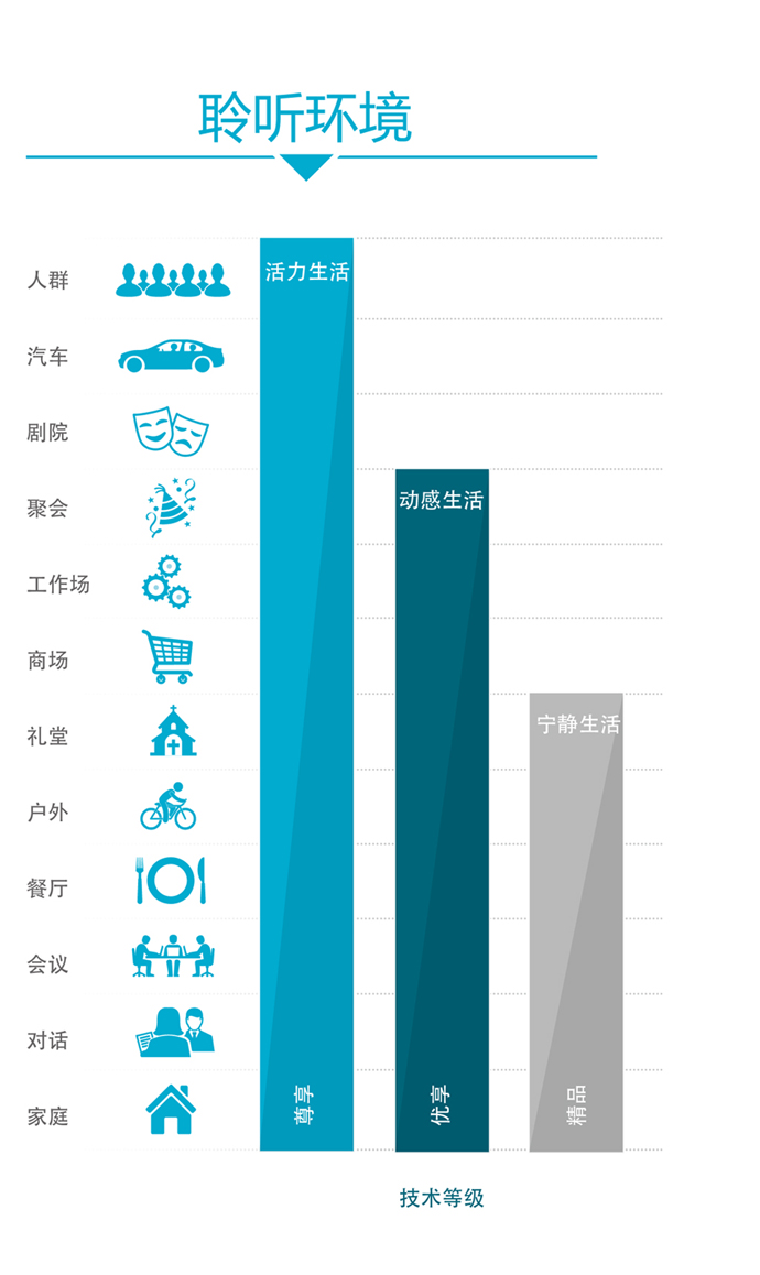 妙系列iQ助听器6.jpg