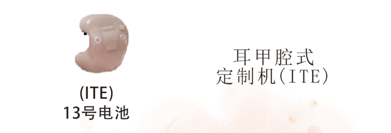 奥迪亚定制式助听器产品介绍4.png